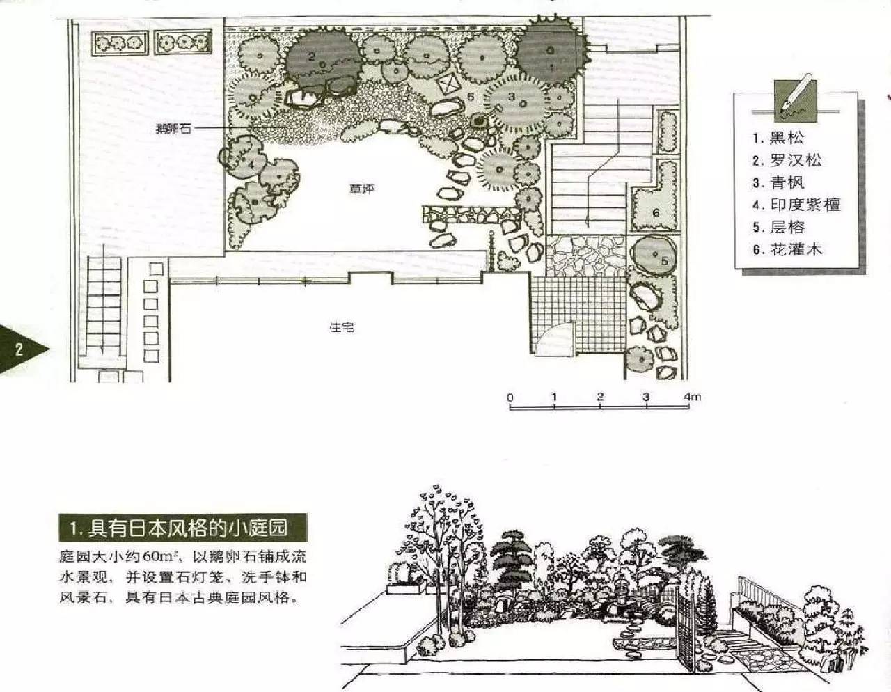 【独家整理】82个庭院设计图籍