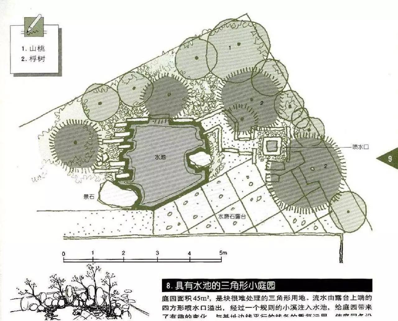 【独家整理】82个庭院设计图籍