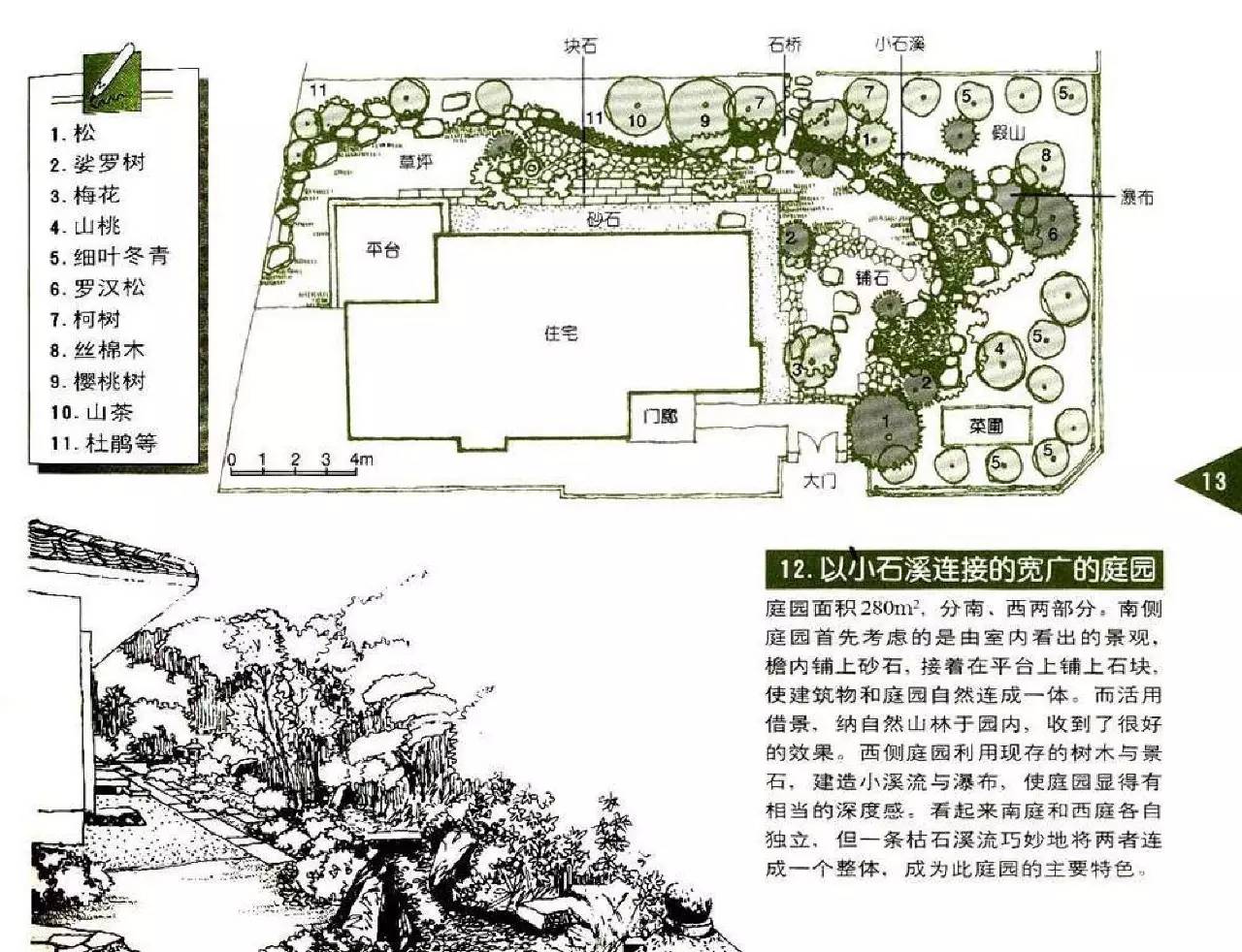 【独家整理】82个庭院设计图籍