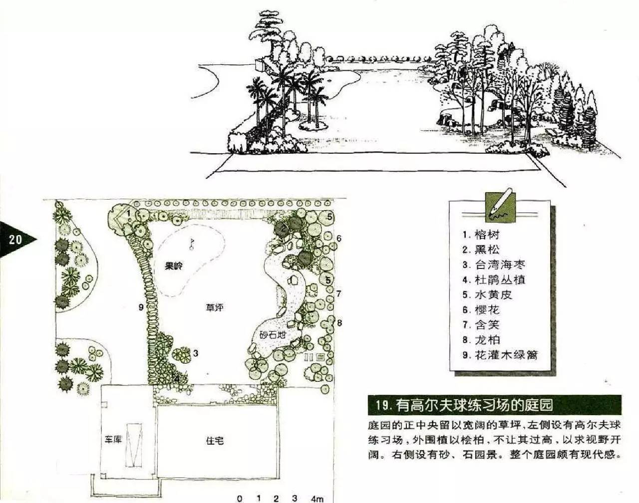 【独家整理】82个庭院设计图籍