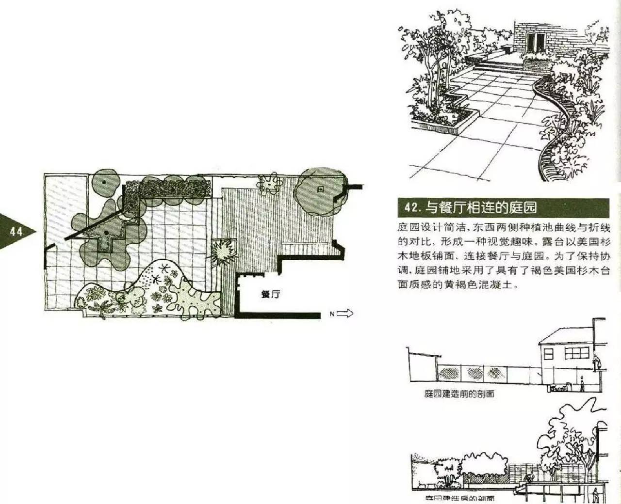 【独家整理】82个庭院设计图籍