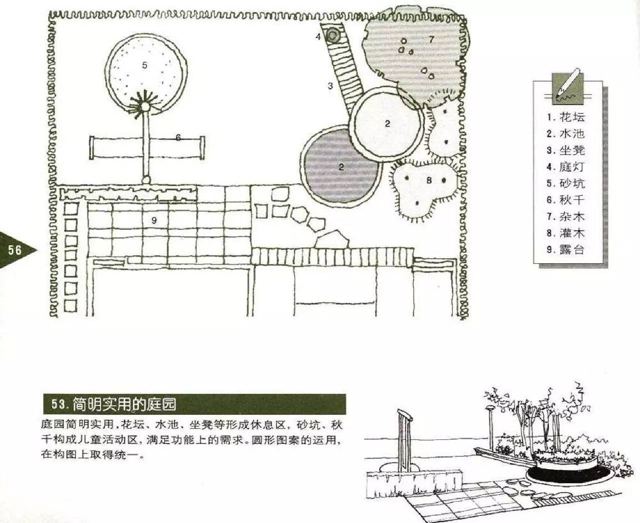 【独家整理】82个庭院设计图籍