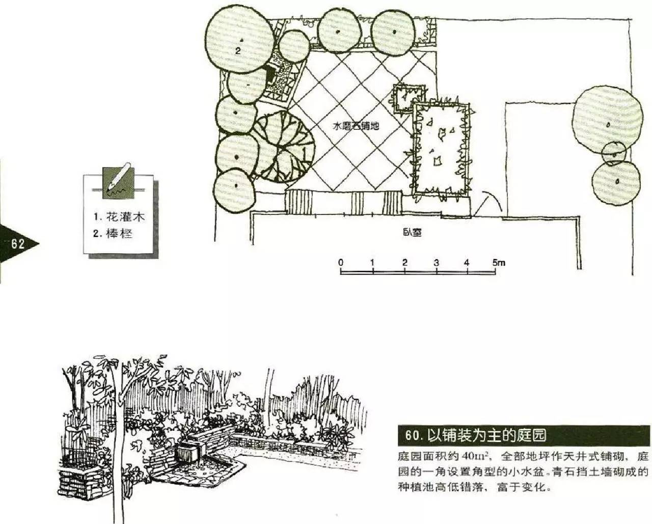 【独家整理】82个庭院设计图籍