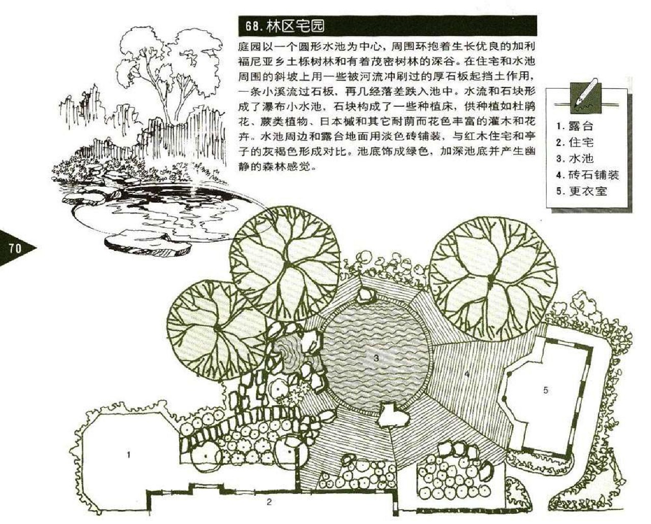 【独家整理】82个庭院设计图籍