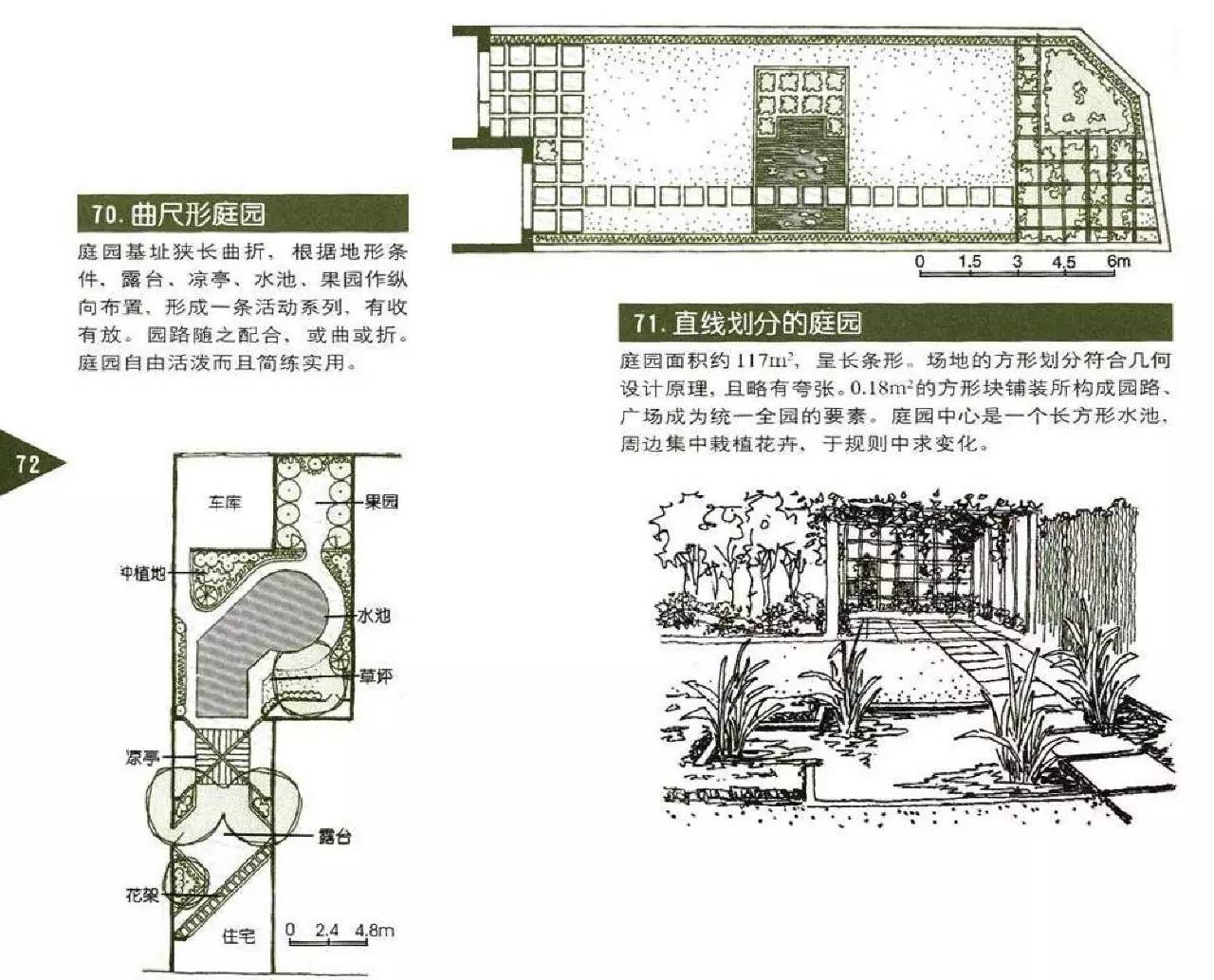 【独家整理】82个庭院设计图籍