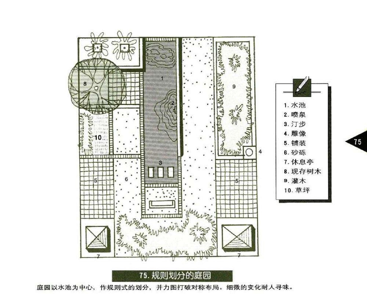 【独家整理】82个庭院设计图籍