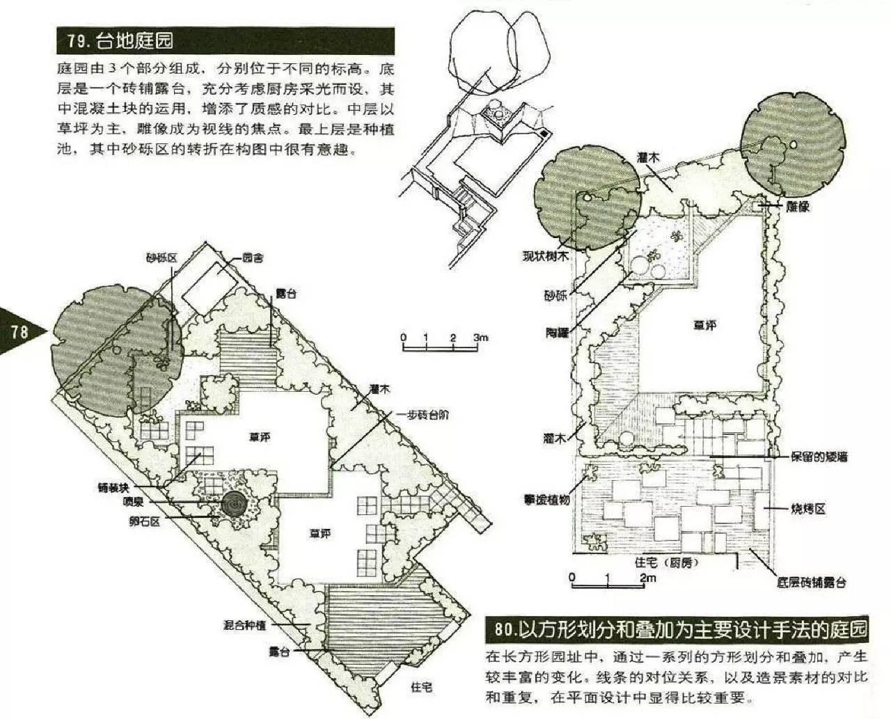 【独家整理】82个庭院设计图籍