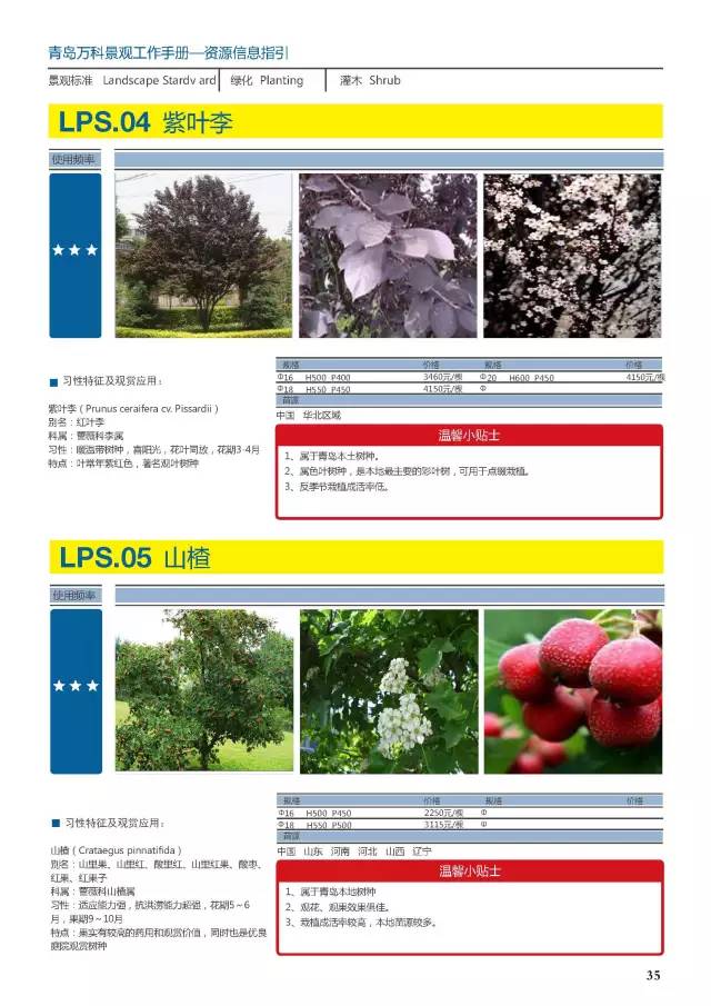 万科常用植物内部资料