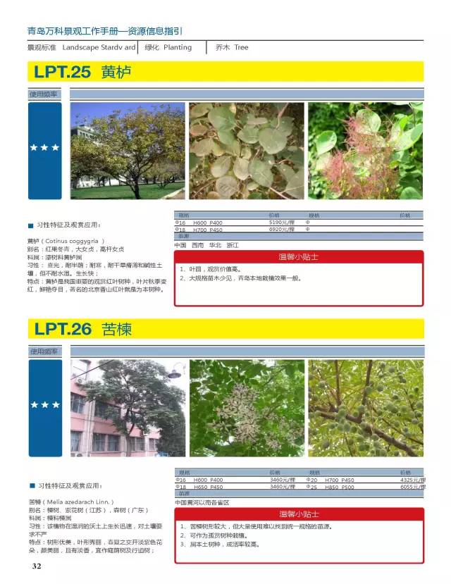 万科常用植物内部资料