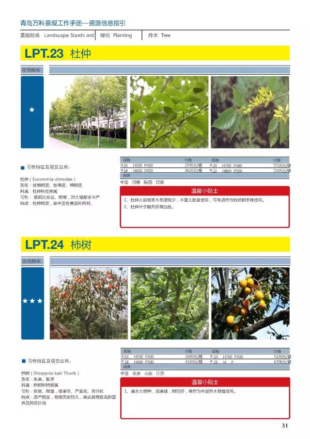 万科常用植物内部资料