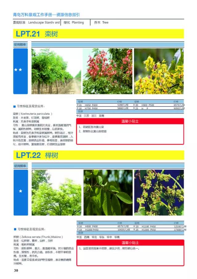 万科常用植物内部资料