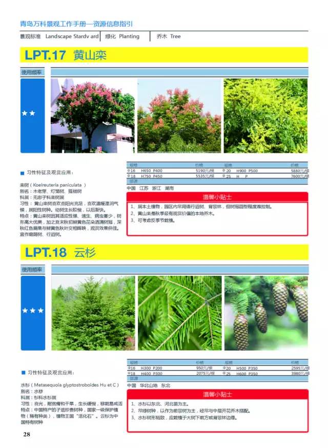 万科常用植物内部资料