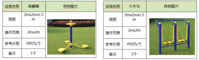 你家楼盘的消防扑救面也太不走心了！不如学学他们