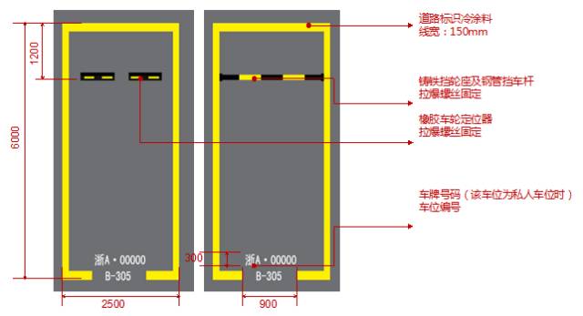 绿城车库细节分享