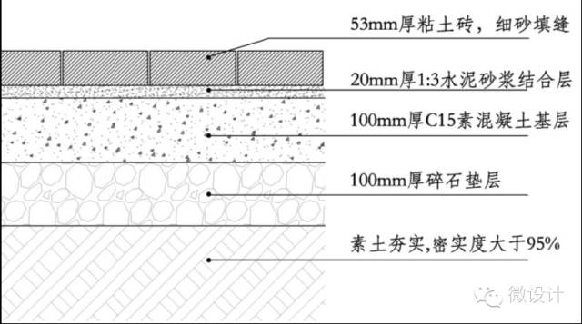 14种 硬质场地铺装做法