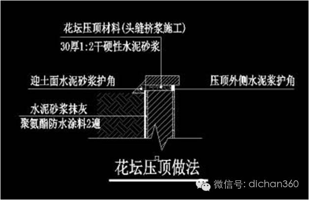 万科园林景观交付前评估项及高分做法