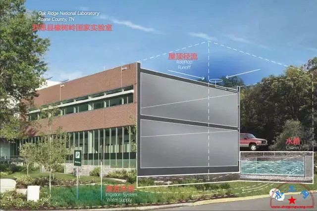 海绵城市做法图解
