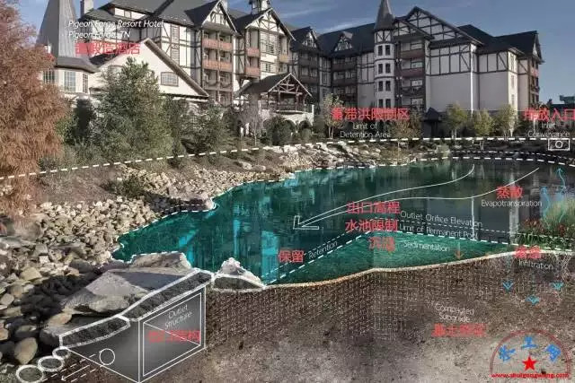 海绵城市做法图解