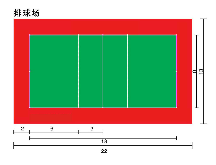 景观设计规范 •常用室外运动场地标准尺寸