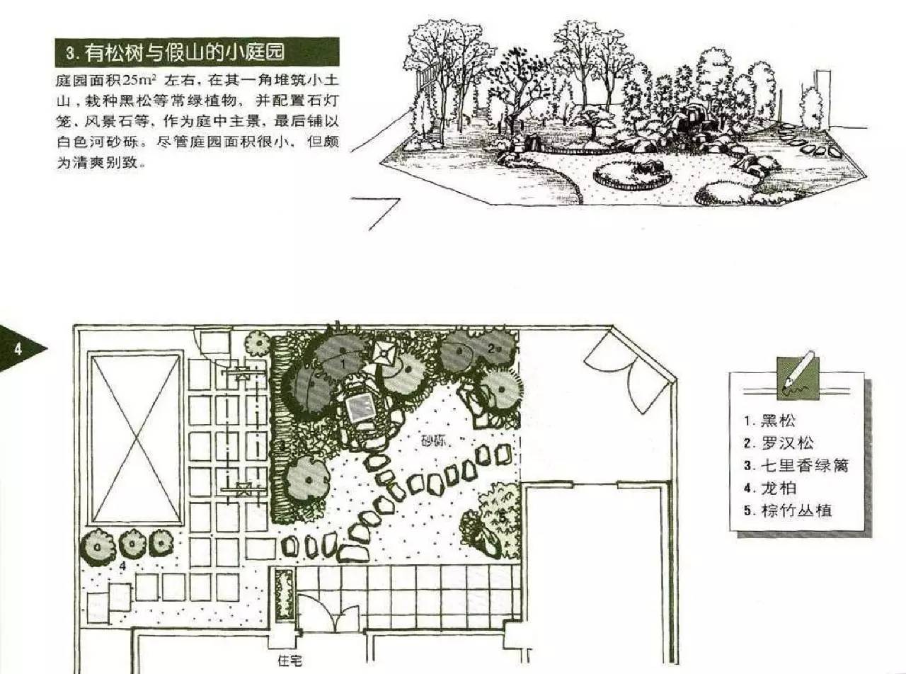 【独家整理】82个庭院设计图籍