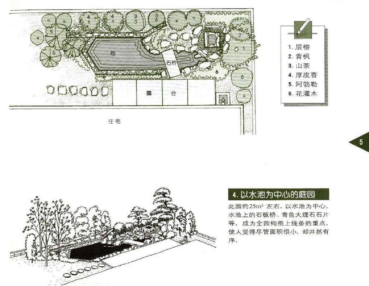 【独家整理】82个庭院设计图籍