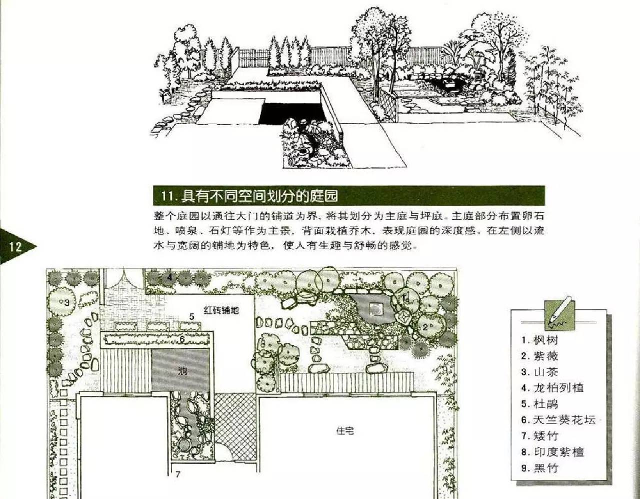 【独家整理】82个庭院设计图籍