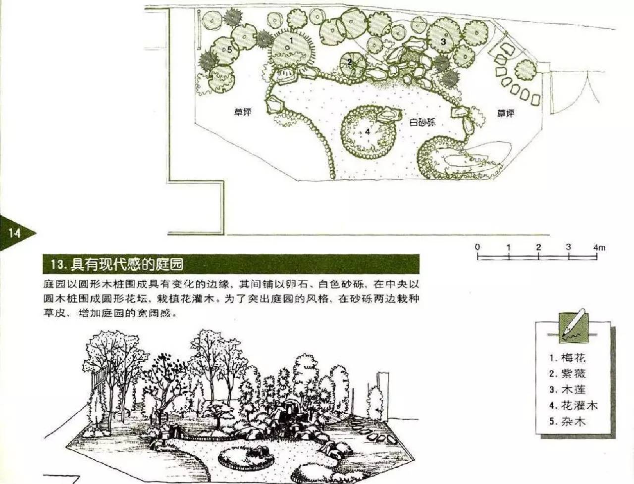 【独家整理】82个庭院设计图籍