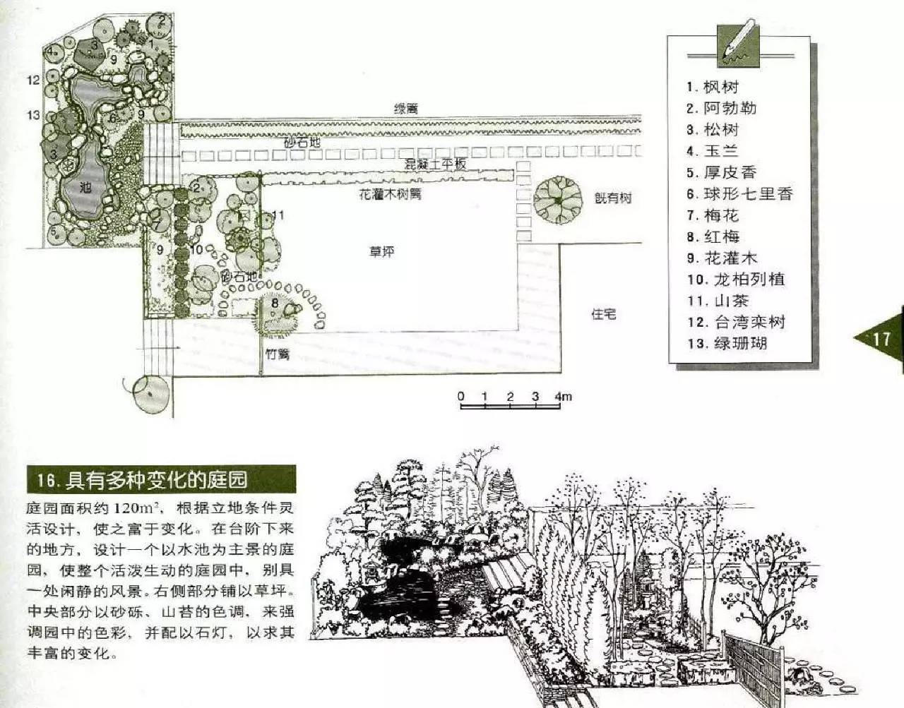 【独家整理】82个庭院设计图籍