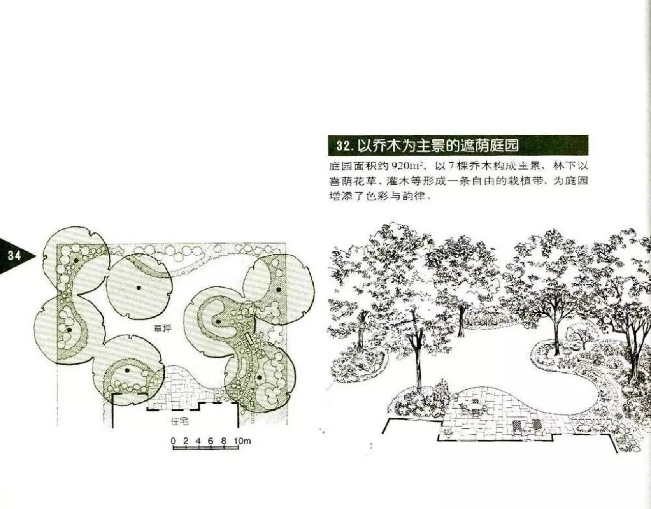 【独家整理】82个庭院设计图籍