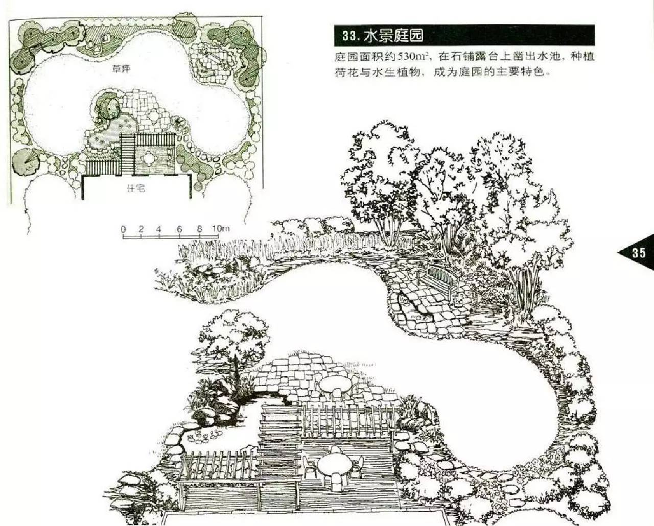 【独家整理】82个庭院设计图籍