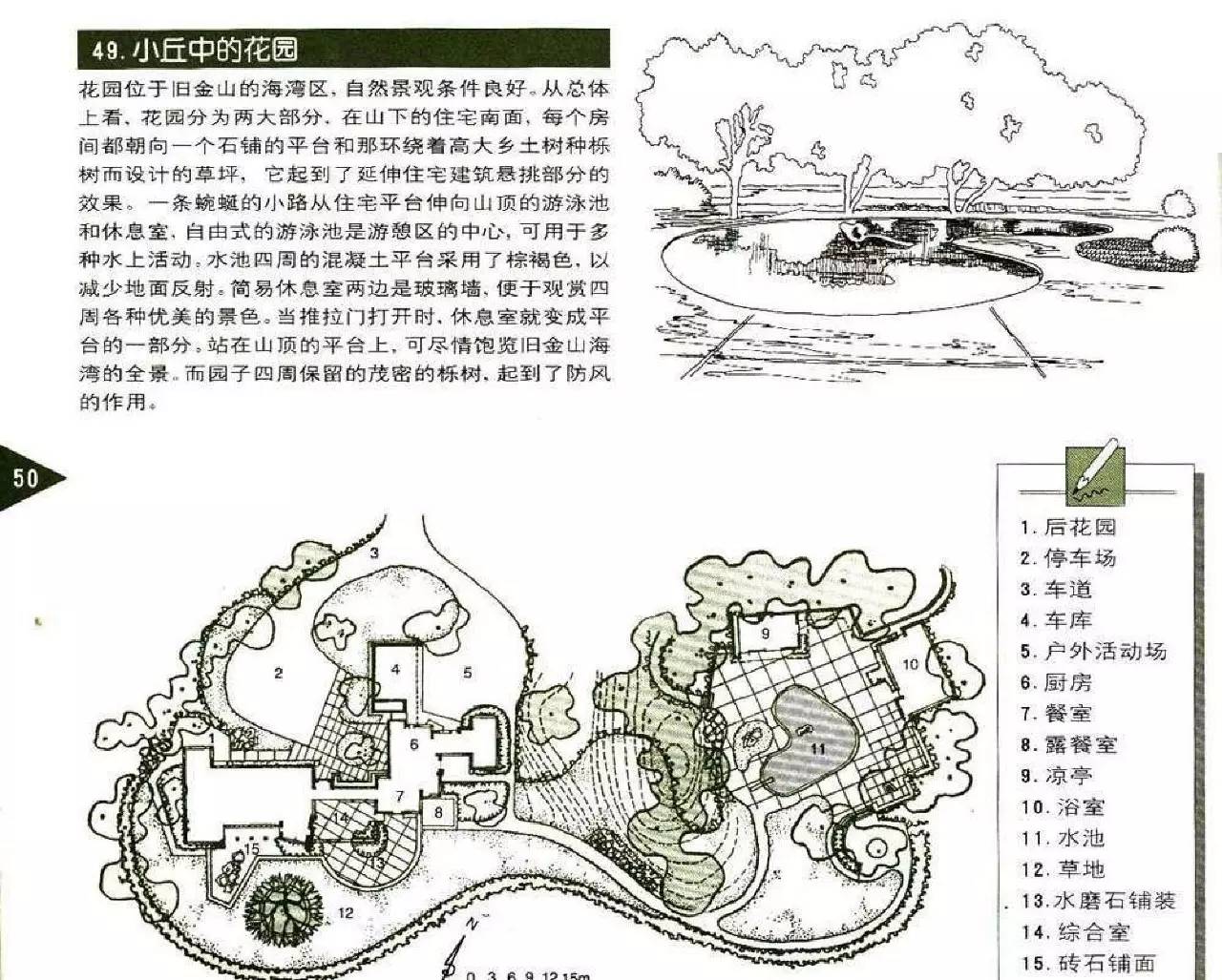 【独家整理】82个庭院设计图籍