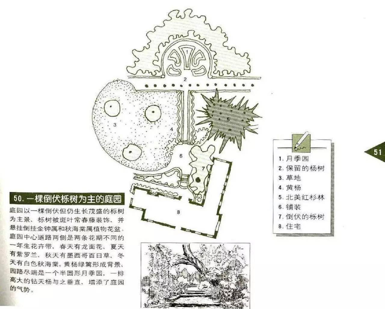 【独家整理】82个庭院设计图籍