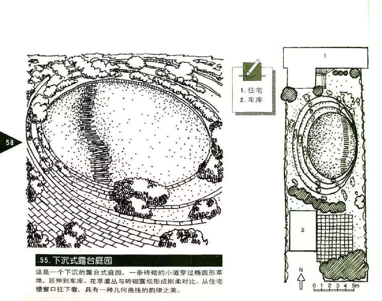 【独家整理】82个庭院设计图籍