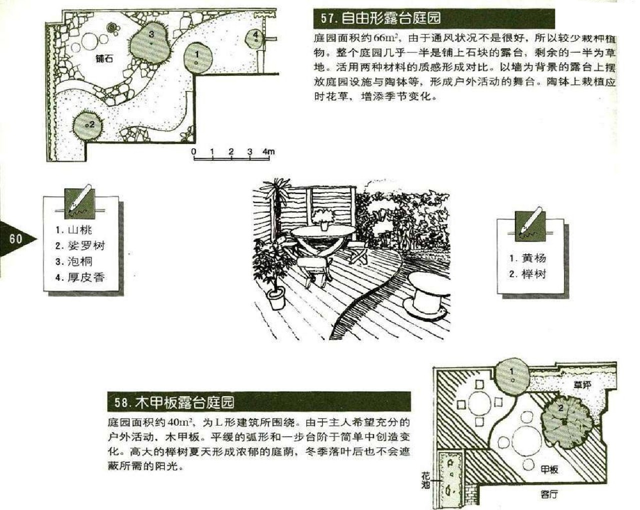 【独家整理】82个庭院设计图籍