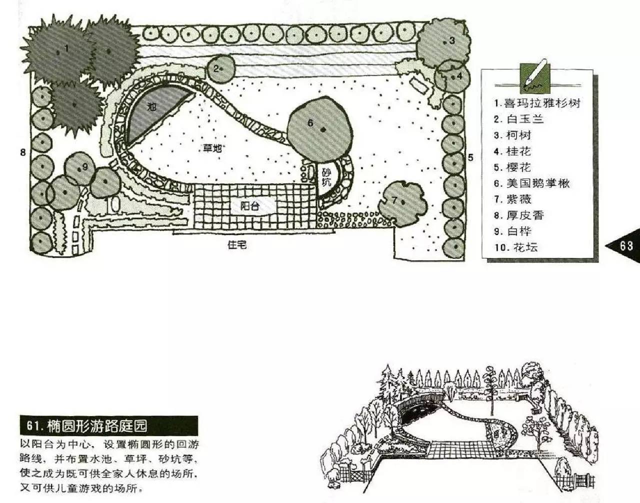 【独家整理】82个庭院设计图籍