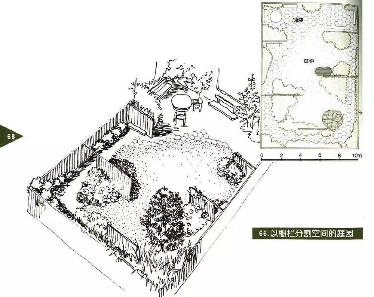 【独家整理】82个庭院设计图籍
