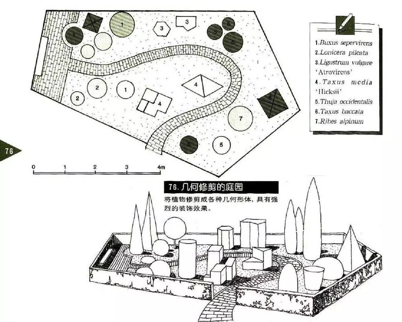 【独家整理】82个庭院设计图籍