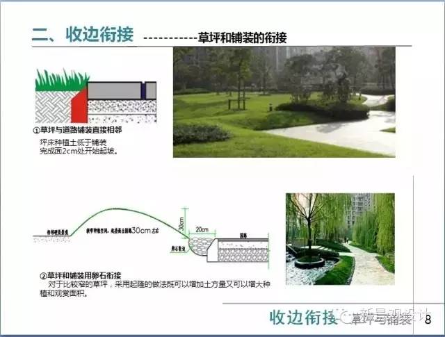 草坪平整与收边衔接