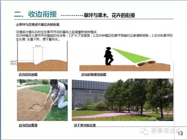 草坪平整与收边衔接