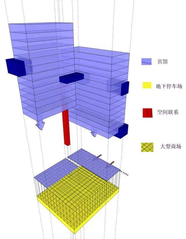 47张SU景观骨灰级分析图