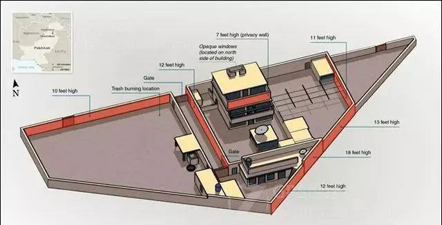 47张SU景观骨灰级分析图