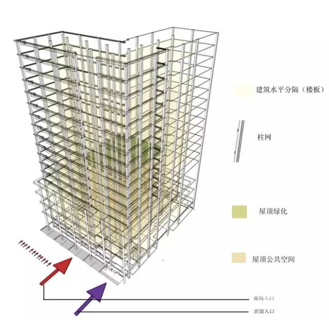 47张SU景观骨灰级分析图