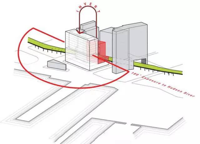 47张SU景观骨灰级分析图