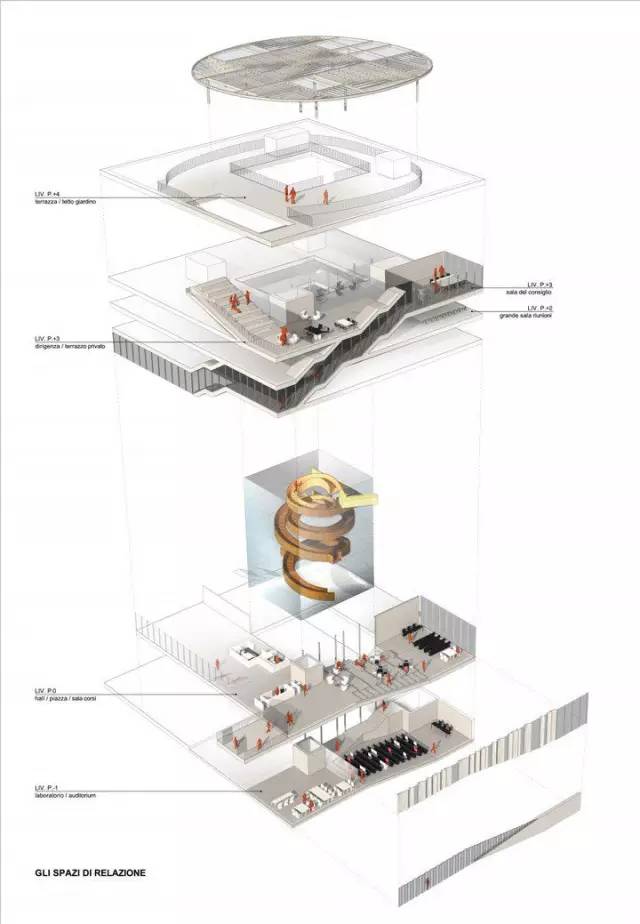 47张SU景观骨灰级分析图