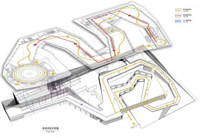47张SU景观骨灰级分析图
