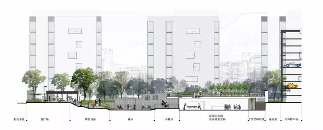47张SU景观骨灰级分析图