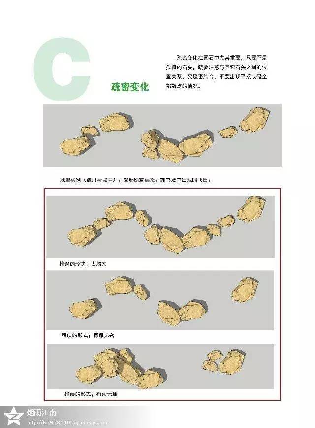 景观置石手册 · 图文教程