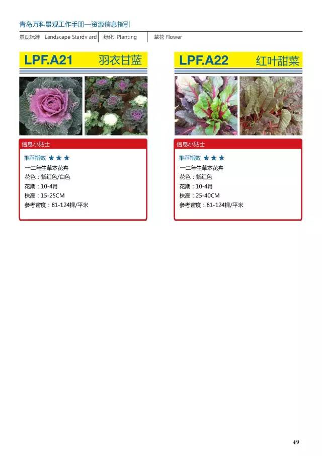 万科常用植物内部资料