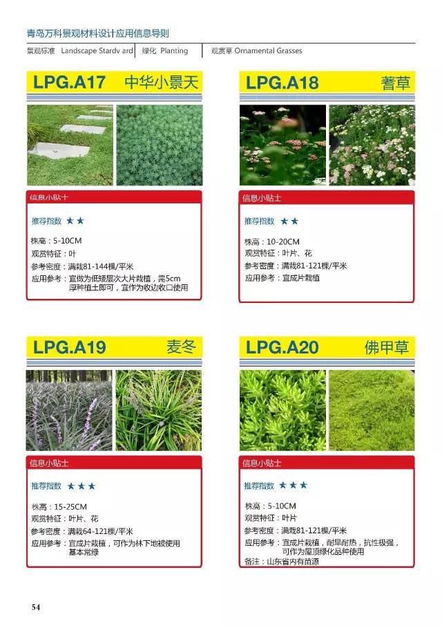 万科常用植物内部资料