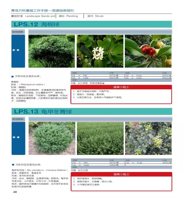 万科常用植物内部资料